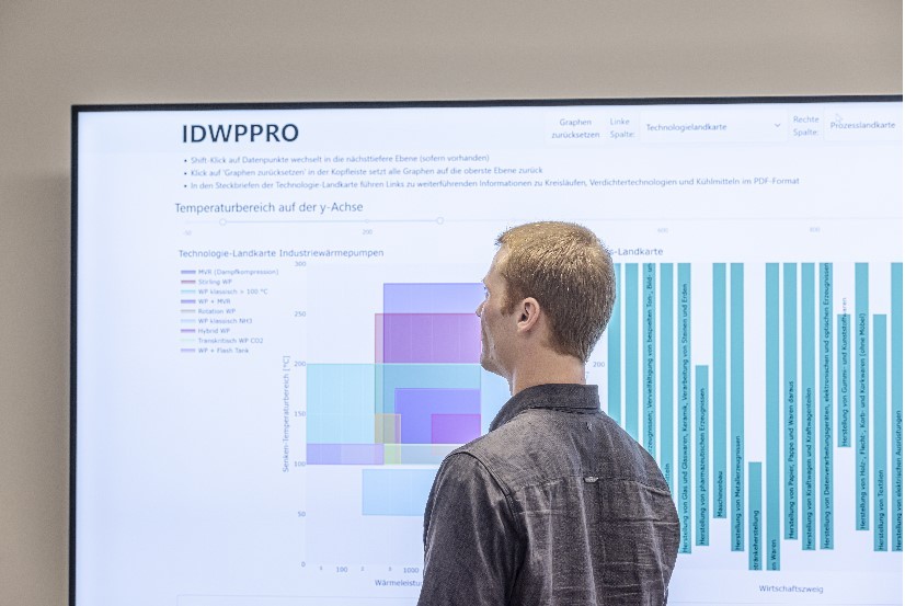 Onlinetool für klimaneutrale Industrieprozesse